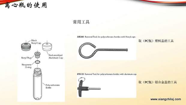 超速離心機(jī)離心管的使用-圖解-離心管怎么使用？