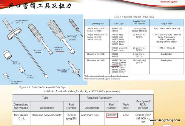 超速離心機(jī)離心管的使用-圖解-離心管怎么使用？